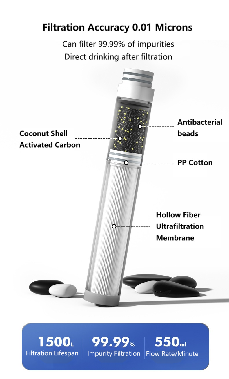 ROAVIBE Insulated Filter Water Bottle - 0.01 Micron Accuracy