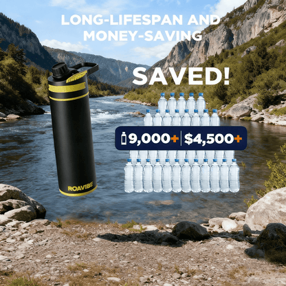 ROAVIBE Outdoor Portable Water Filter Bottle | 0.01 Micron Filtration